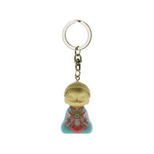 Load image into Gallery viewer, Little Buddha  What You Think - Keychain